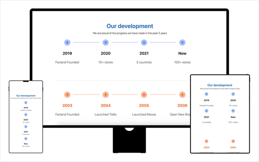 Timeline - Timeline 01